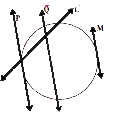 How many tangents you can draw to circle from a point away from it.