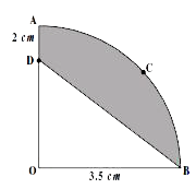 OACB is a quadrant of a circle with centre O and radius 3.5 cm. If OD = 2 cm., find the area of the shaded region (use pi=22/7)