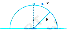 A small metal washer is placed on the top of a hemisphere of radius R. What minimum horizontal velocity should be imparted to the washer to detach it from the hemisphere at the initial point of motion? (See figure) (AS1 , AS7)