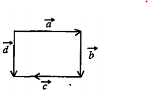 In the following figure, identify equal vector
