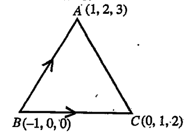 If the vertices A,B,C of a triangle ABC are (1,2,3),(-1,0,0),(0,1,2)respectively,then find /ABC.