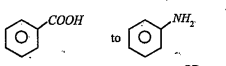 Amines are versatile fuctional groups useful in the preparation of many organic compounds. How can you convert.