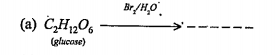 Name the products obtained in the following reaction