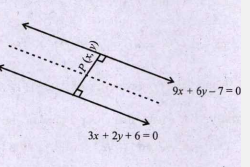 Find the equation of the line which is equidistant from the parallel lines 9x + 6y - 7 = 0 and 3x + 2y + 6 = 0
