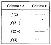 Consider the function f(x) = { ((x^2 - 4)/abs(x-2) : x ne 2), (2 : x = 2) :}   complete the following table