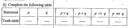 Suppose P denotes the statement ''Raju is a boy'' and q denotes the statement ''Delhi is the capital of India