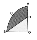 आकृति में, ABC त्रिज्या O और त्रिज्या 3.5 सेमी वाले वृत्त का चतुर्थांश है। यदि OD = 2cm है तो छायांकित भाग का क्षेत्रफल ज्ञात कीजिए।