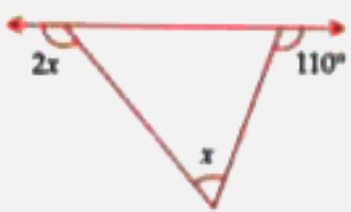 Calculate the value of x in each of the following  figures and name the triangle (on the basis of angles):