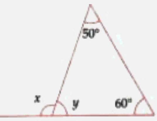 Find the values  of x and y in each of the following diagrams :