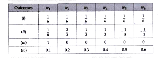 If the sample space of a random experiment is S= {w1, w2, ..., w6}, then which of the following arrangements of probability are valid?