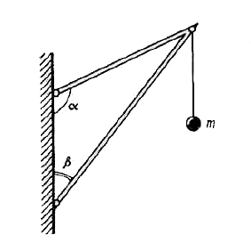 A weight of mass m is suspended from a hinged bracket (Fig.).      Find the forces in the rods making up the bracket.