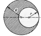 Find the center of mass of a plate shown in Fig. 7 .11. Put R = 5.00 cm, r = 3.00 cm.