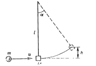 The ballistic pendulum is a block of 3.0 kg mass suspended from a thread 2.5 m long. A bullet with the mass of 9.0 g hits the block and sticks in it, the result being a deflection of the system by an angle of 18^@  (Fig). Find the bullet's speed
