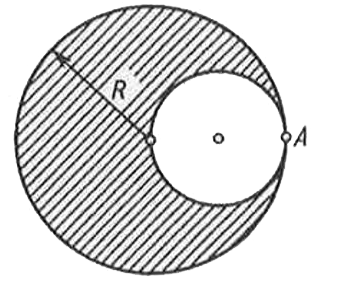 The mass of a disk with a circular hole cut in it (Fig. ) is m. Find its moment of inertia about an axis passing through point A perpendicularly to the disk's plane