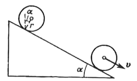 A solid cylinder with base radius jis placed on top of an inclined plane of length land slope angle alpha  (Fig). The cylinder rolls down without slipping. Find the speed of the centre of mass of the cylinder at the bottom of the plane, if the coefficient of rolling friction is k. Can rolling friction be neglected? Do the calculation for the following conditions:  l= 1 m, alpha  = 30^@, r = 10 cm, k = 5 xx 10^(-4) m . What would be the speed if, in the absence of friction, the cylinder slides down?