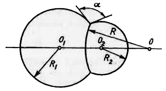 Two soap bubbles with radii of curvature R(1) and R(2) where R(2)lt R(1) are brought into contact as shown in Fig. 21.10. What is the radius of curvature of the film between them? What is the contact angle of the films?