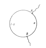 A circular ring made of copper wire of 0.1 mm diameter and 60 cm long is connected as shown in Fig. 26.1. Find the resistance of the circuit. What should the length of the shorter section AB = x be for the resistance of the circuit to be 0.2 ohm?
