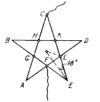 A five-pointed regular star as shown in Fig 26.3. has been soldered together from uniform wire. The resistance of the section EL is r. Find the resistance of the section FL.