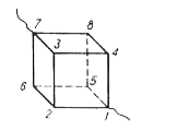 A cube is soldered together írom identical pieces of wire each of a resistance r. It is connected to the circuit at the corners lying on opposite ends of a body diagonal Find the equivalent resistance.