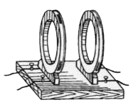 Helmholtz coils consist of two thin flat coils placed as shown in Fig. 27.6. Compare the magnetic field intensities in the centre of each coil with that in the midpoint of the axis and prove that inside the Helmholtz coils the field is almost uniform. Take the distance between the coils to be equal to one half of the radius.
