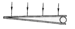 A thin wire of 0.05 mm diameter is placed between the edges of two well - polished planar plates, the opposite edges of the plates are tightly pressed together (Fig. ). Light falls perpendicularly onto the surface. An observer sees interference fringes on the 10 cm long plate, the distance between them being 0.6 mm. Find the wavelenght.
