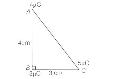 Three point charges of 3 mu C, 4 mu C, and 5 mu C  are arranged at the three corners of a right angled triangle ABC as shown in the figure. The work done in moving the charges at A and C, so that the three charges are located at the three corners of an equilateral triangle of side 3 cm is