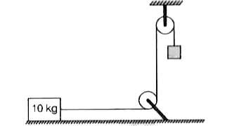 A block of mass 10 kg is placed on a horizontal frictionless surface and is attached to a cord which passes over two light frictionless pulleys as shown in the figure. The hanging block tied to the other end of the cord is initially at rest 2 m above the horizontal floor. If the hanging vlock strikes the floor 2 s after the system is released, then weight of the hanging block is ... (g= 10 ms^(-2)) ,