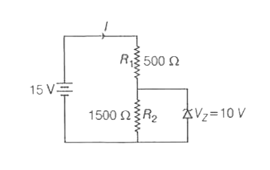 In the circuit given, the current through Zener diode is