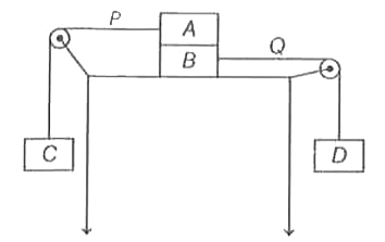 Four blocks A, B, C and D of masses 6 kg, 3 kg, 6 kg and 1kg respectively are connected by light strings passing over frictionless pulleys as shown in the figure. The strings P and Q are horizontal. The coefficient of friciton between the horizontal surface and the block B is 0.2 and the blocks A and B move together. If the system is released from rest then the tension in string Q is (Acceleration due to gravity, g = 10 ms^(-2))