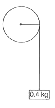 A wheel of radius 8 cm is attached to a support so as to rotate about a horizontal axis through its centre. A string of negligible mass wrapped arounf its circumference carries a mass of 0.4 kg attached to its free end. When the mass is released, it descends through 1m in 10 seconds, then its moment of inertia is (Acceleration due to gravity, g = 10 ms^(-2))