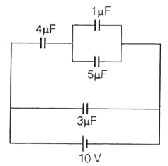 The charge on 4 mu F capacitor, in the given circuit is
