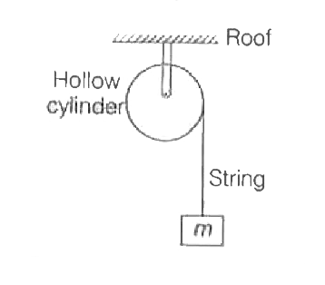 In the figure shown acceleration with which the mass m falls down when released is ( consider the string to be massless g-acceleration due to gravity )