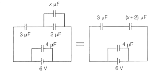 Four Capacitors Of Capacitances 2mu F 3 Mu F 4muf And Xmuf