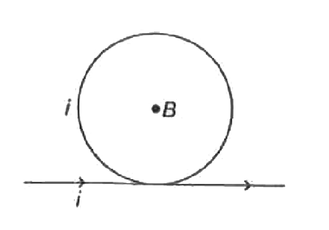 A circular loop and an infinitely long straight conductor carry equal currents, as shown in the figure . The net magnetic field at the centre of the loop is B(1) when the current in the loop is clockwise and B(2) when the current in the loop is anti - clockwise . Then (B(1))/(B(2)) is