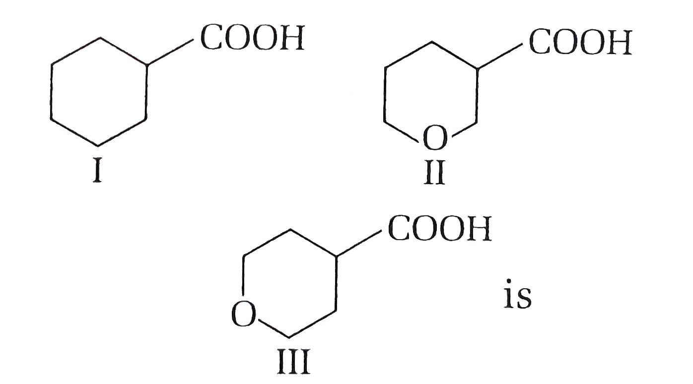 The correct order of strengths of the carboxylic acids