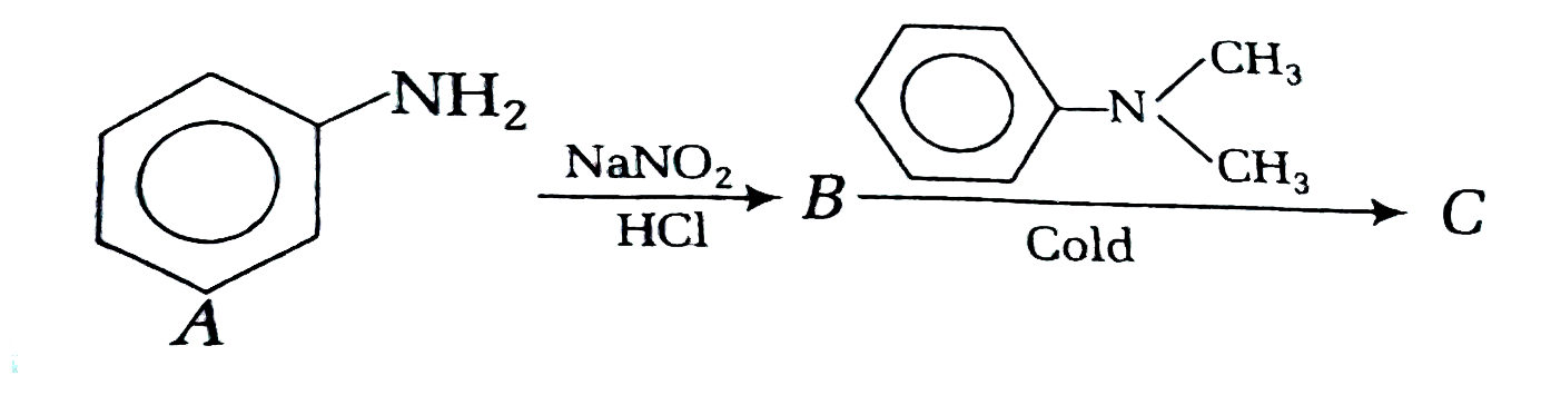 In a reaction of aniline a coloured products C was obtained.