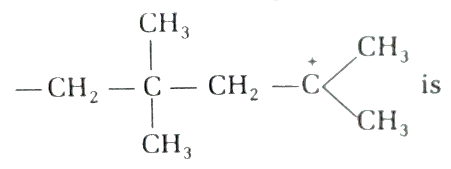 The monomer of the polymer