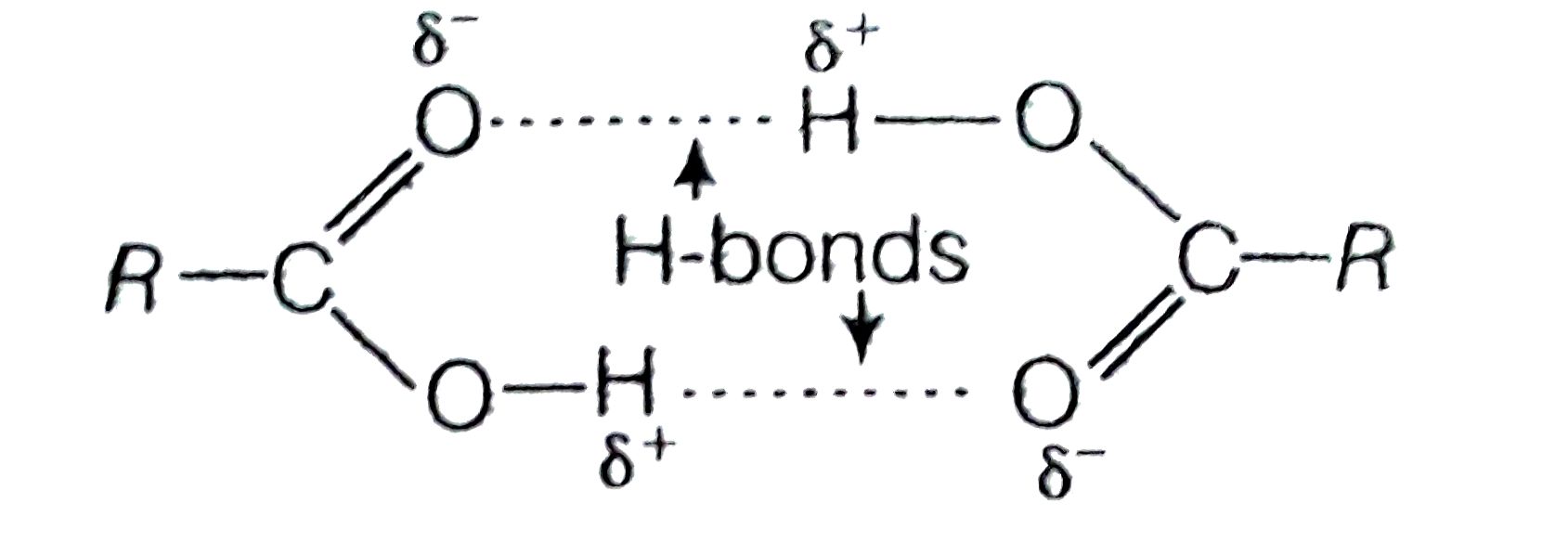 Formation Of Intramolecular H bonding