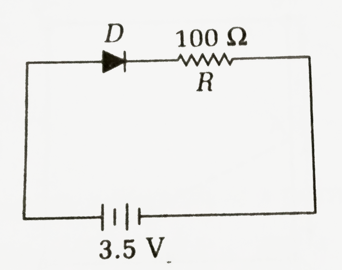 In the given figure, a dipole D is connected to an external resistance R = 100 Omega and an e.m.f. of 3.5 V. If the barrier potential developed across the dipole is 0.5V, the current in the circuit will be