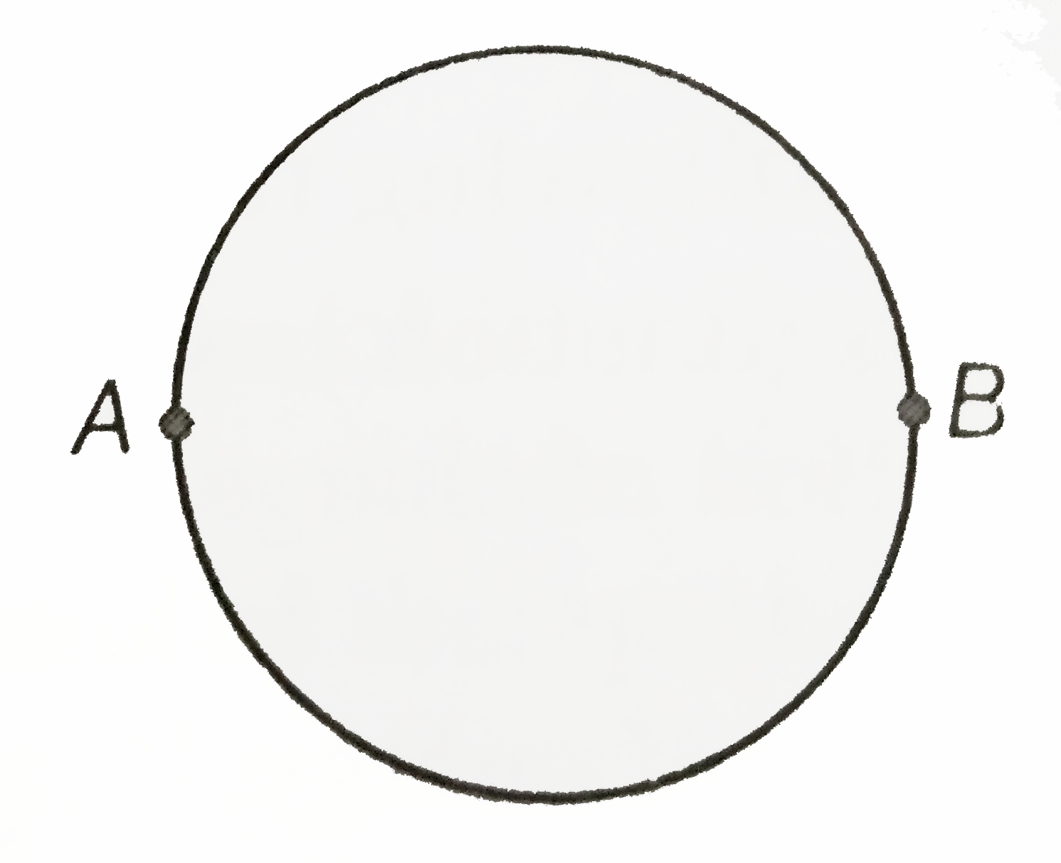 A wire of resistance 12Omegam^(-1) is bent to form a complete circle of radius 10 cm. The resistance between its two diametrically opposite points A and B as shown in the figure is