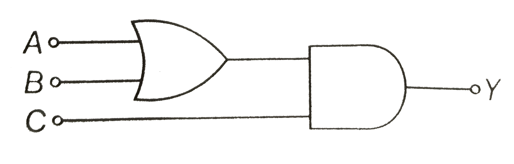 To get output 1 for the following circuit, the correct choice for the input is