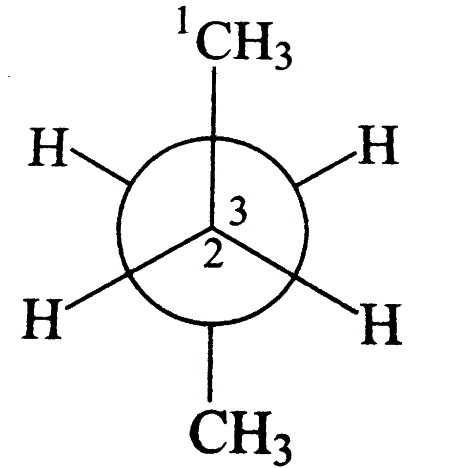 C(2) is rotated anti-clockwise 120^(@) about C(2)-C(3) bond. The resulting conformer is