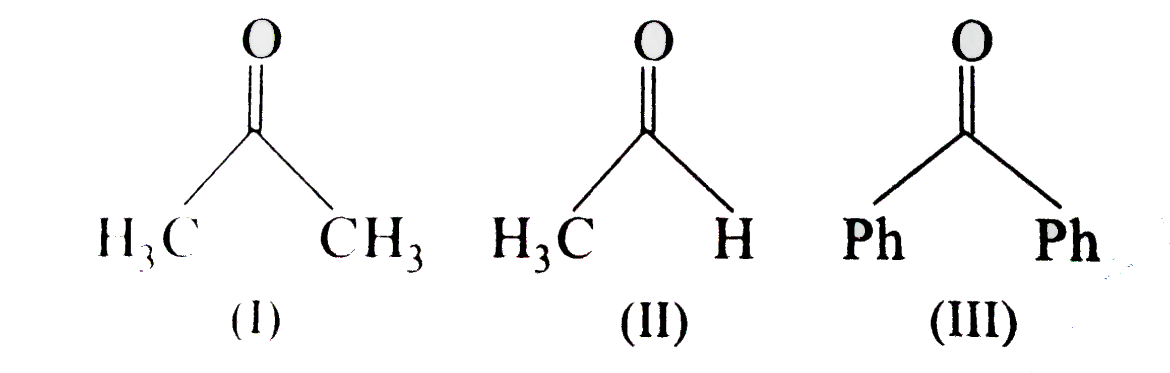 The order of reactivity of pheny1 magnesium bromide with the following compounds is