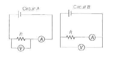 For the circuit A and B as shown in the figure, identify the correct option.