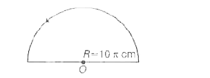 The magnitude of the force vector acting on a unit length of a thin wire carrying a current I=8 A at a point O, if the wire is bent as shown in the figure with a radius R=10 pi cm is