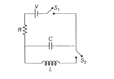 In the circuit given below, the capacitor C is charged by closing the switch S(1) and opening the switch S(2). After charging, the switch S(1) is opened and S(2), is closed, then the maximum current in the circuit