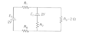 If the resistances  are chosen for the circuit shown in figure in such a way that no current flows through the battery with emf E(1), the voltage V(2) across R(2) and the current I(3) flowing through R(3) are respectively,