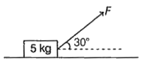 A block of mass 5 kg is pulled by a force F as shown in the figure. If the coefficient of friction is 0.1, then te force needed to accelerate the block to 3 m//s^(2) to the right is close to