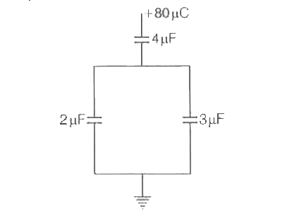 In the  given  circult  , a  charge  of  + 89 mu  C  is  given  to upper  plate  of a  4 mu F  capacitor  . At  steady  state  , the  charge  on the  upper  plate  of  the 3 mu F   capacitor  is