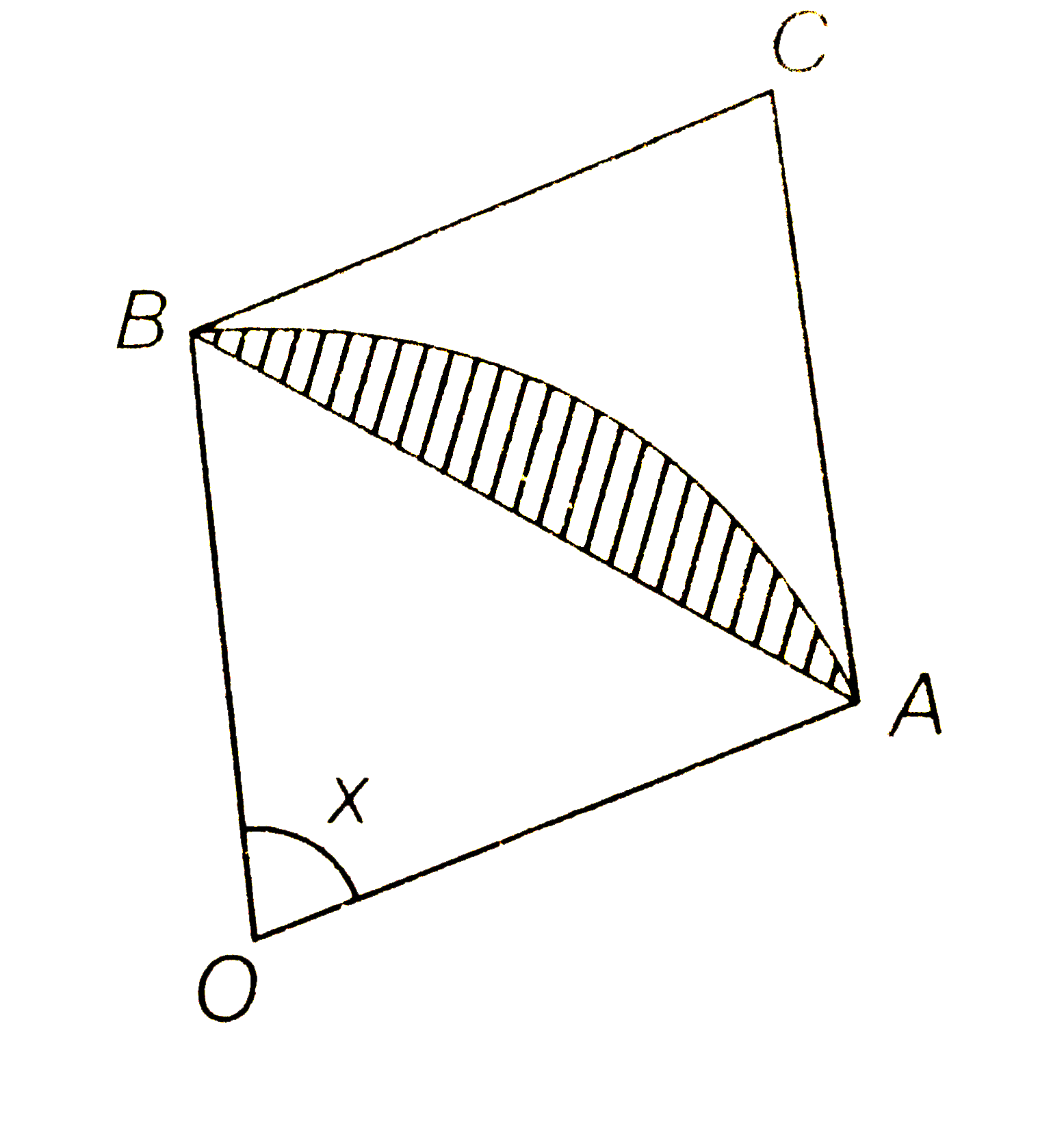 A circle arc of radius 1 subtends an angle of x radians as shown in figure. The centre of the circle is O and the point C is the intersection of two tangent lines at A and B. Let T(x) be the area of DeltaABC and S(x) be the area of shaded region.      lim(xto0)(T(x))/(x^(3)) is
